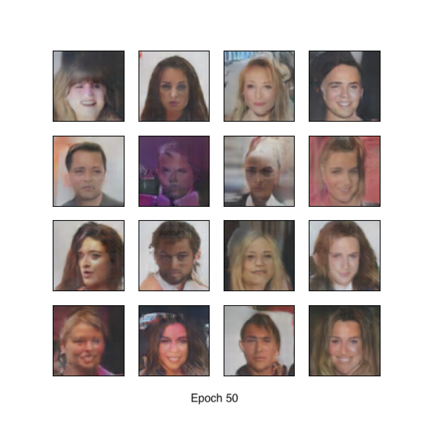 A grid of 16 blurry vaguely face-looking images