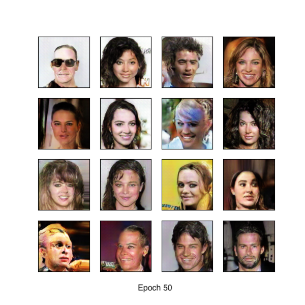 A grid of 16 more detailed but more uncanny faces